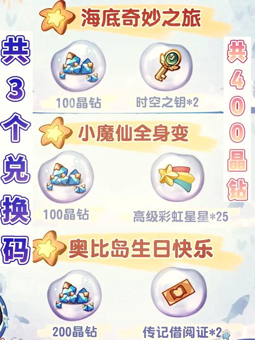_碎乐全新改版颠覆上线_糖果时装秀